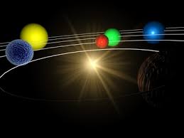 how to make a solar system model at home for a school