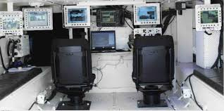 Enerji televizyonu. Savaş alanında video alıcıları