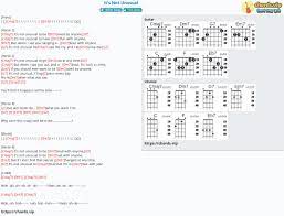 Chord It S Not Unusual Tom Jones Tab Song Lyric Sheet Guitar Ukulele Chords Vip