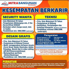 Info lowongan kerja di perusahaan alfamart bisa anda dapatkan disini, temukan loker di perusahaan alfamart terbaru hari ini dan apply sekarang, gratis! Linggaukerja Lowongan Kerja Mitra Bangunan Lubuklinggau Facebook