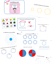 Livret D Activites Destine Aux Enfants De Maternelle Pour Decouvrir Le Disque De Maniere Autonome Formes Geometriques Disque Formes