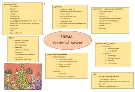 Brainstorm Kerst Advent Brainstorm Thema Carnaval