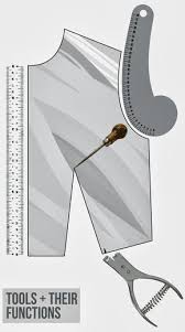 A wide variety of drafting supplies options are available to you, such as material, promotion ruler, and folded. Pattern Drafting Tools And Functions Sewing Techniques Sewing Patterns Free Pattern Drafting