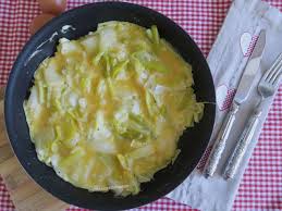 Recettes D Omelettes Et œufs
