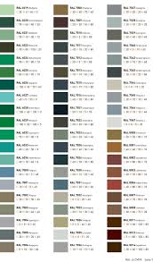 Nuancier Ral Harmonie 1 Cmyk Color Chart Ral Color Chart Color Mixing Chart