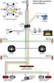 How to wire a rv 7 pin trailer plug. Vf 1562 Inverter Wiring Diagram On 7 Way Tractor Trailer Plug Wiring Diagram Schematic Wiring