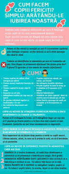 Cea mai autorizata carte despre ingrijirea copilului de la nastere pana la trei ani, creata de o echipa de specialisti in pediatrie, nutritie, psihologie si dezvoltare. 300 CreÈ™terea Copiilor Ideas CreÈ™terea Copiilor Copii Parenting