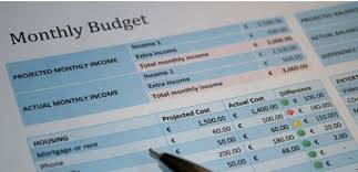 Knowing your sales goals ahead of time means you can assess your. 13 Budget Templates In Word Google Docs Google Sheets Xls Word Numbers Pages Free Premium Templates