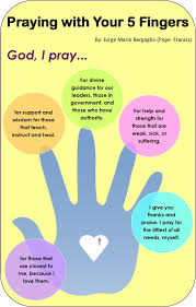 5 Finger Prayer Jpg Jpeg Image 1427 2236 Pixels Scaled 28 Five Finger Prayer Prayer For Guidance Prayers For Children