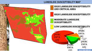 Areas In Baguio That Are Prone To Landslide Sinkhole And Major Fault Line Timons Cabansi Timons Cabansi Baguio Landslide Areas