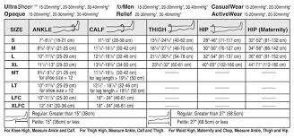 jobst size chart dme direct