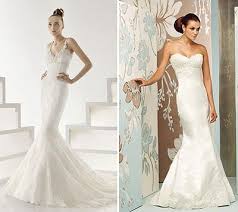 We did not find results for: Wedding Dresses