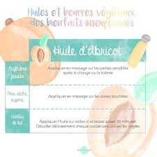 Epingle Sur Mon Enfant Ecolo Green Child