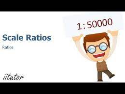 To calculate your own current ratio, use our. Scale Ratios Arithmetics And Algebra Youtube