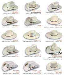 Cowboy Hat Styles Cowboy Hat Styles Cowboy Hats Hat Fashion