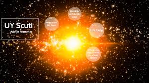 Uy scuti is a very luminous supergiant star type star. Uy Scuti By Arielle Frommer