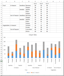 how to graph three sets of data criteria in an excel