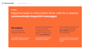 By wickeddarkman on 12 june 2020. How To Create A Winning Investment Pitch Deck Free Template