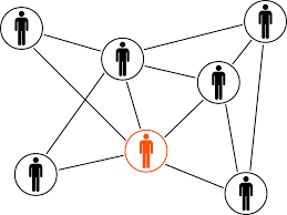 Perusahaan yang menyediakan iaas adalah amazon ec2, telkomcloud dan biznetcloud. Apa Itu Isp Inilah Pengertian Fungsi Dan Cara Kerjanya Qwords