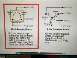 Delta Vs Wye Delta Behavior Hotwire