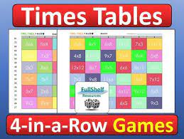 Multiplication worksheets ks2 is a sheet of paper on which one performs work. Times Tables Practice Games Teaching Resources