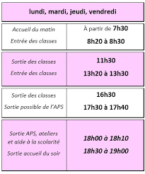 Crédit agricole immobilier création d'entreprise banque directe pleinchamp.com sport comme école de la vie. Ville De Creteil Mesures De Securite Dans Les Ecoles A Creteil