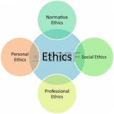 Corporate Social Responsibility Management Guru Corporate Social Responsibility Social Responsibility Business Ethics