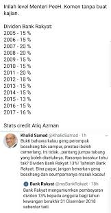 Saya ingin mengucapkan terima kasih kepada bank rakyat kerana masih dapat memberikan dividen tinggi kepada anggota, katanya. Sham Ridzuan Freepalestine On Twitter Ko Tertelan Ubat Gegat Ke Masa Kecik Kecik Dulu Lid