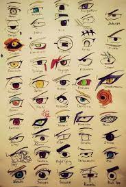 Draw both ears as letter 'c' shapes. Pin By ì¦ˆ ë®¤ On Naruto Naruto Eyes Naruto Drawings Wallpaper Naruto Shippuden