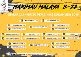 Carian maklumat pasukan malaysia jadual, keputusan dan carta kedudukan bola sepak piala asia 2018 yang diadakan di palembang, jakarta. News Fam