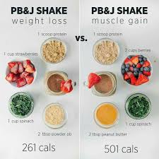 Pin On Healthy Meal Prep