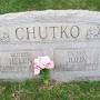 Profile Picture of John Chutko (1878-1957) – Find a Grave-äreminneon Google