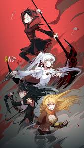 Rwby Wallpaper Rwby Cosplayclass Anime Personagens De Anime Feminino Anime Rwby See more ideas about rwby, rwby fanart, team rwby. rwby wallpaper rwby cosplayclass