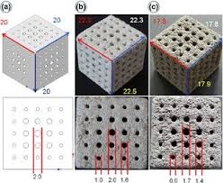 The American Ceramic Society The American Ceramic Society Ceramic Engineering Ceramic Materials And Glass Scie American Ceramics Prints Ceramic Engineering