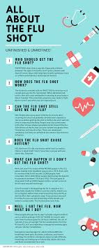 Pin On Discover