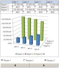Maybe you would like to learn more about one of these? Excel Tipp Drehbares 3d Saulendiagramme Mit Effekte