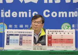 Suggest as a translation of 指揮. ä¸­å¤®æµè¡Œç–«æƒ…æŒ‡æ®ä¸­å¿ƒ é è¦‹é›œèªŒ å‰é€²çš„å‹•åŠ›