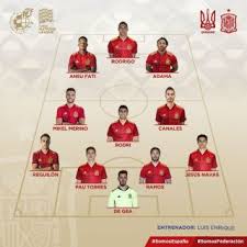 Buen momento para conocer un poco más a los jugadores: Spain Xi V Ukraine 11 Different Clubs Represented In Starting Line Up Featuring Ansu Fati And Adama Traore Football Espana