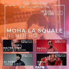 Plus déterminé que jamais, il semble prêt à envoyer bendero. Ventesdelasemaine 22 Moha La Squale Parti Pour Durer Ventes Rap