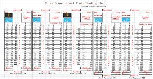 China Regular Train Seat Map Seat Arrangement On China Normal Train