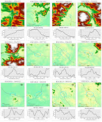 7,866 likes · 45 talking about this. Sustainability Free Full Text Identification Of Hotspot Segments With A Risk Of Heavy Vehicle Accidents Based On Spatial Analysis At Controlled Access Highway Html