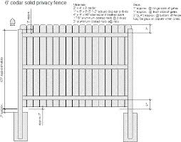 In addition to length, you also want to consider the diameter of the screw, or the gauge. How To Building A Picket Wood Fence America S Fence Store