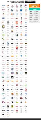 Sky De Mexico En Usa Contratacion Inmediata