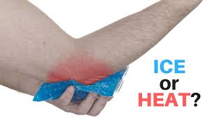 Image result for ice or heat for injury image