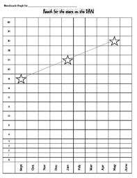 Chart Your Students Individual Reading Progress This Year In