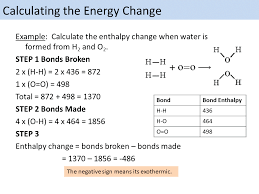 Bond Enthalpy Ocr A Level Chemistry