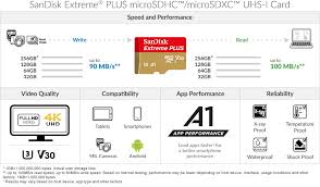 Sandisk Extreme Plus Flash Memory Card Microsdhc To Sd