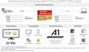 sandisk extreme plus flash memory card microsdhc to sd