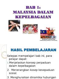 Bab 1 Malaysia Dalam Kepelbagaian Pelajar Copy Copy