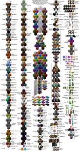 Jan 14, 2021 · chemistry lab (lab table recipes) in minecraft education edition (pe, pc, xbox, ps4, switch & other) 100% working!!! Minecraft Education Edition Recipes Wiki